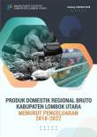 Gross Regional Domestic Product of Lombok Utara Regency by Expenditures 2018-2022 