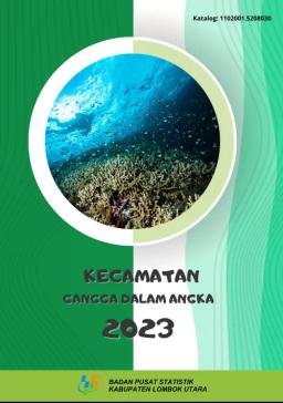 Kecamatan Gangga Dalam Angka 2023