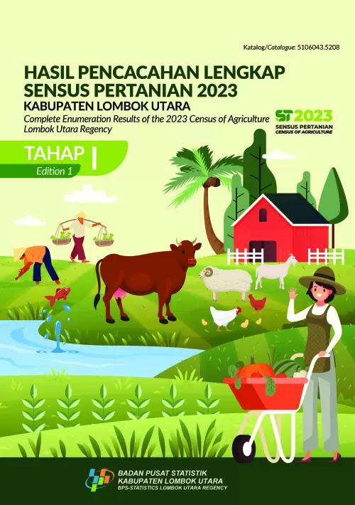 Complete Enumeration Results of the 2023 Census of Agriculture Lombok Utara Regency