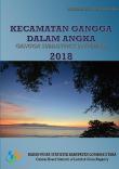 Kecamatan Gangga Dalam Angka 2018