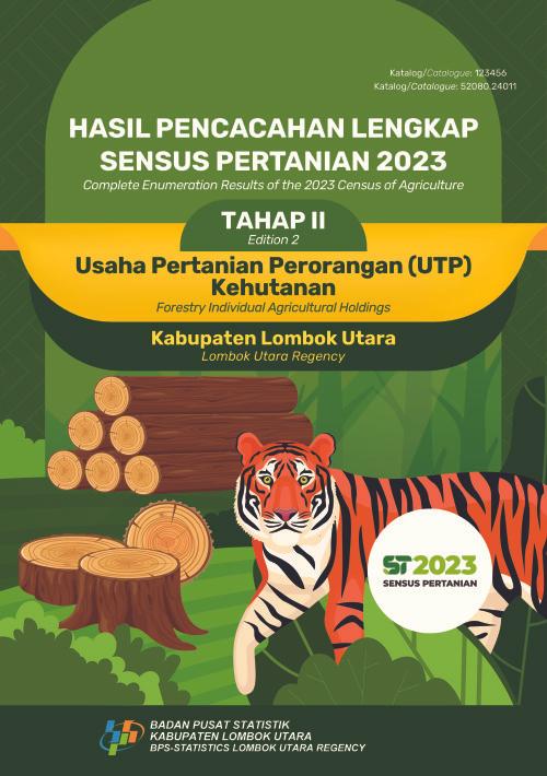 Complete Enumeration Results of the 2023 Census of Agriculture - Edition 2: Forestry Individual Agricultural Holdings Lombok Utara Regency