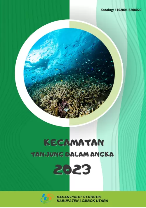 Kecamatan Tanjung Dalam Angka 2023